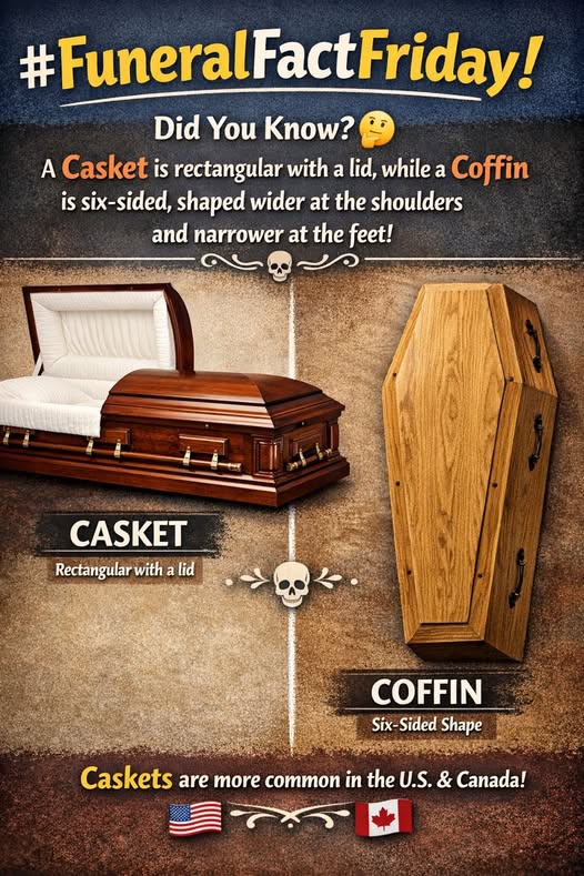 Funeral fact explaining the difference between a rectangular casket and a six-sided coffin